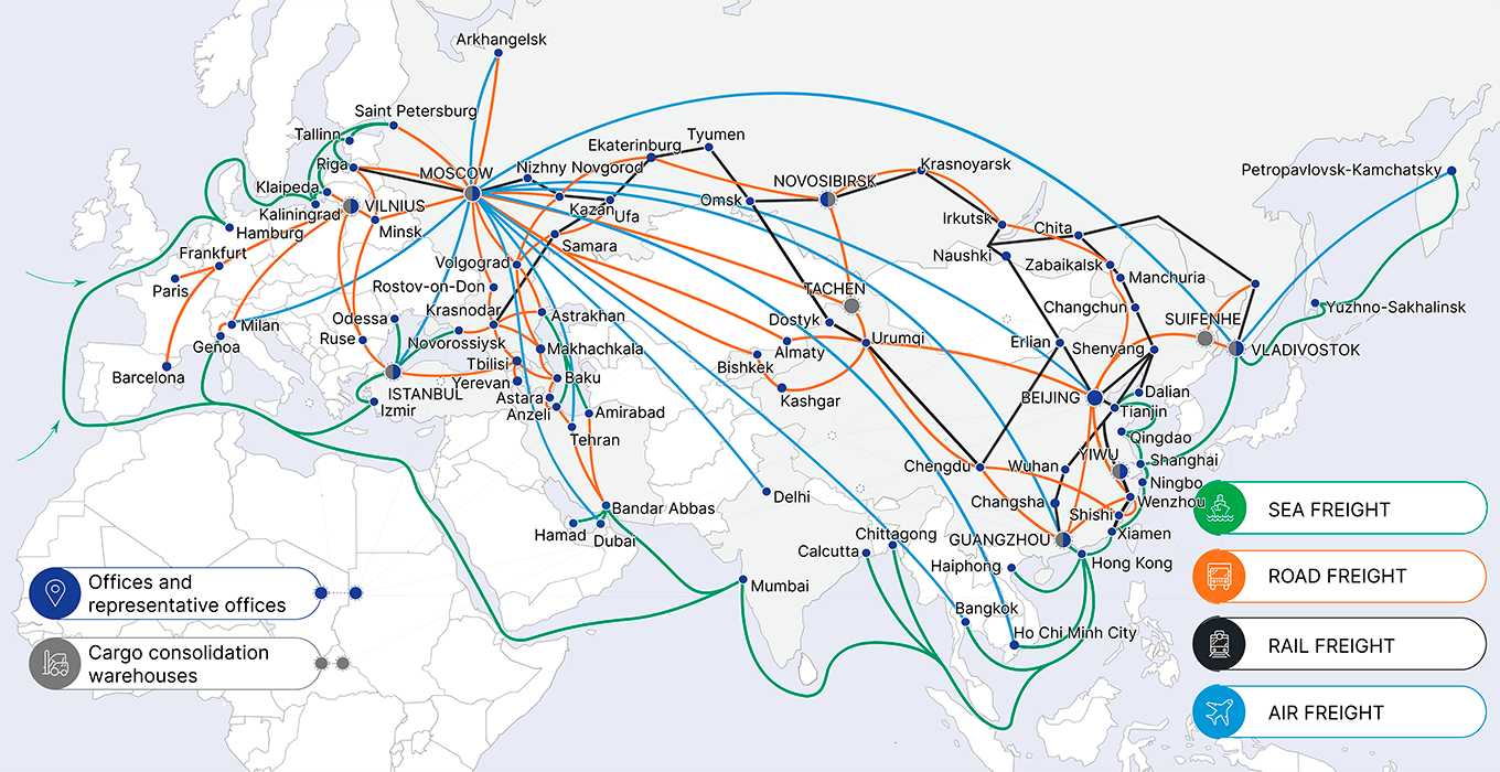 Scheme of ATC Logistic cargo